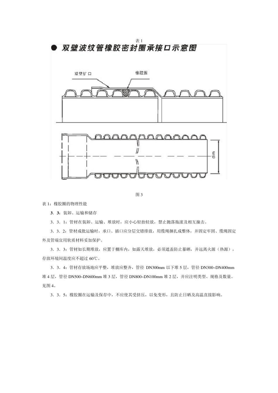 室外排水管道(双壁波纹管)工程施工及验收技术(图文)_第3页