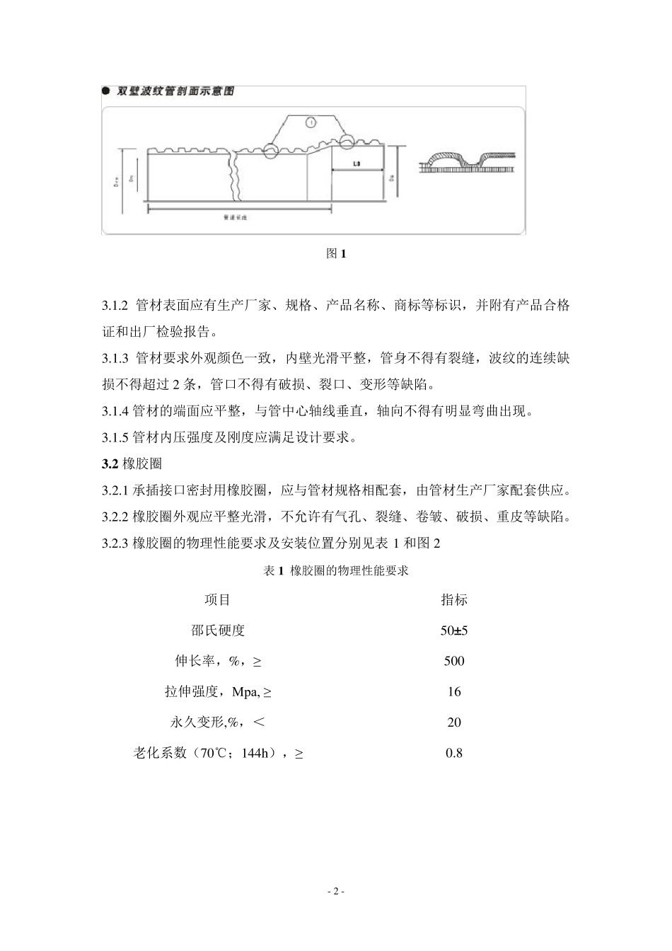 室外排水管道(双壁波纹管)工程施工及验收技术说明_第2页