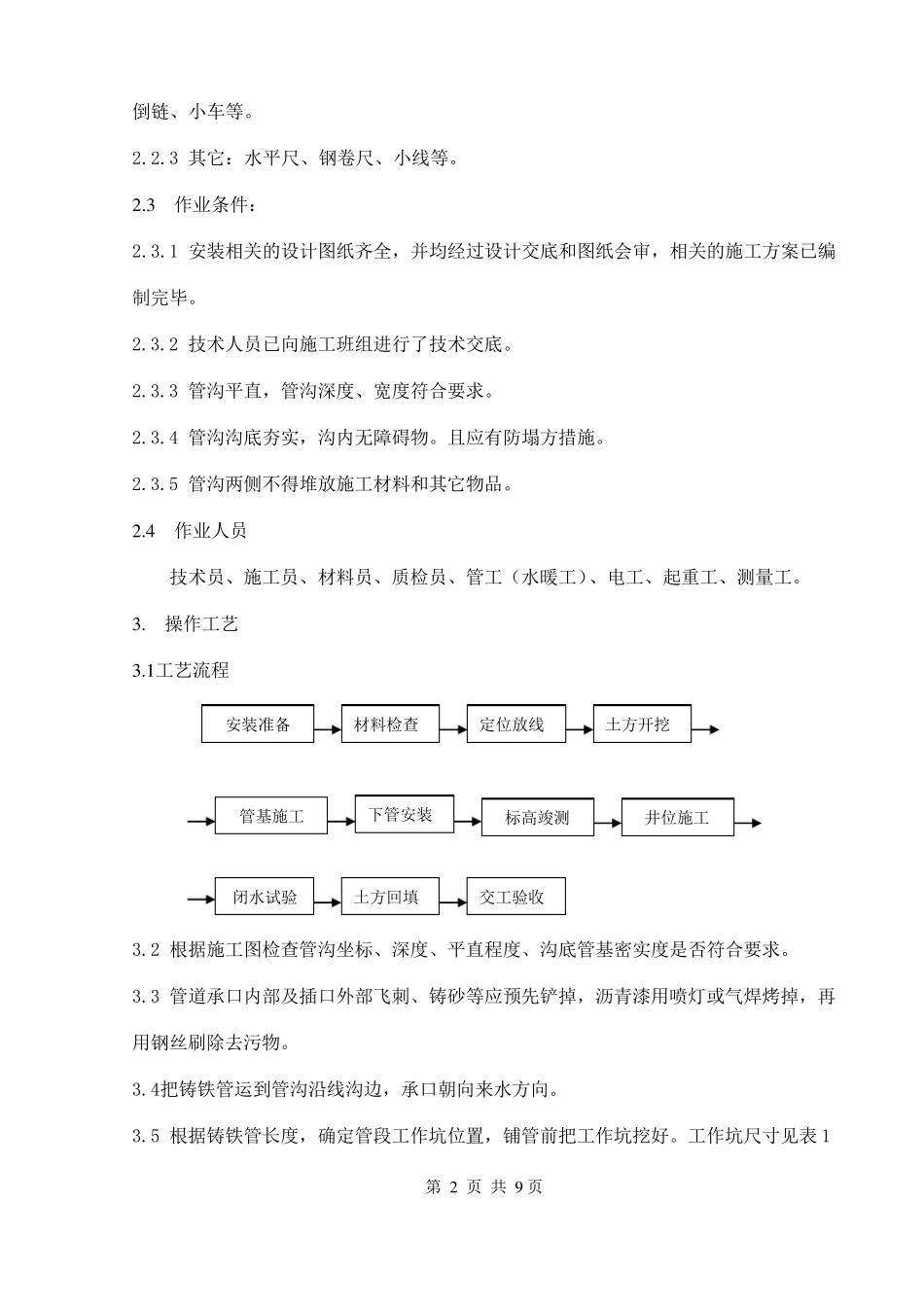 室外排水管道安装施工工艺标准_第2页