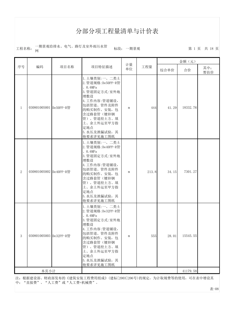 室外水电管网工程量清单_第1页