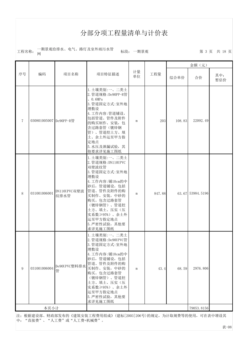 室外水电管网工程量清单_第3页