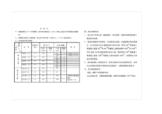 室外消火栓安装图集