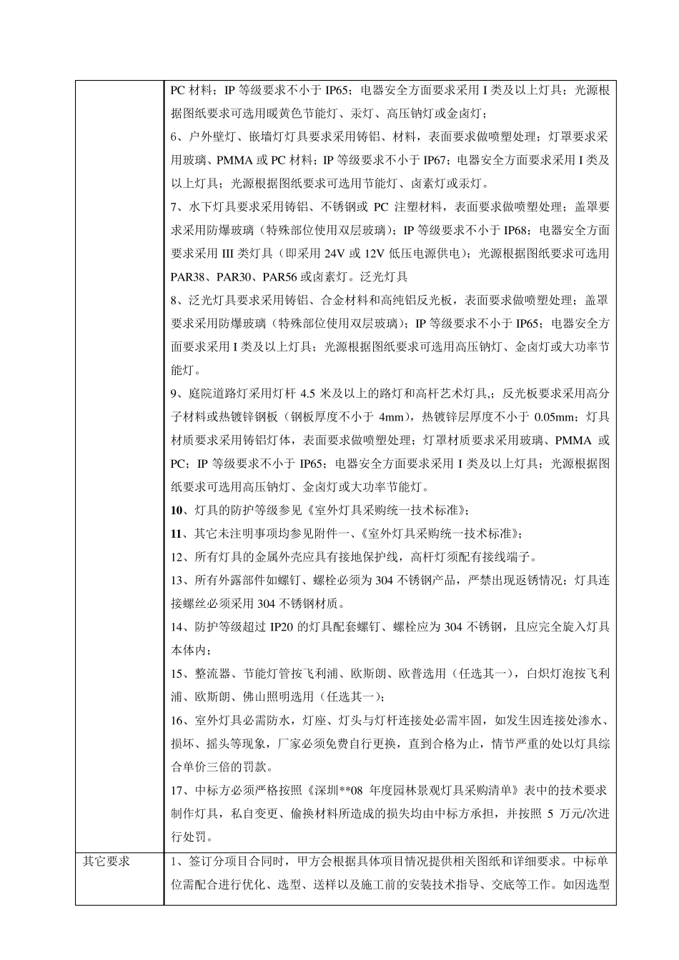 室外灯具工程采购技术要求及质量要求_第2页