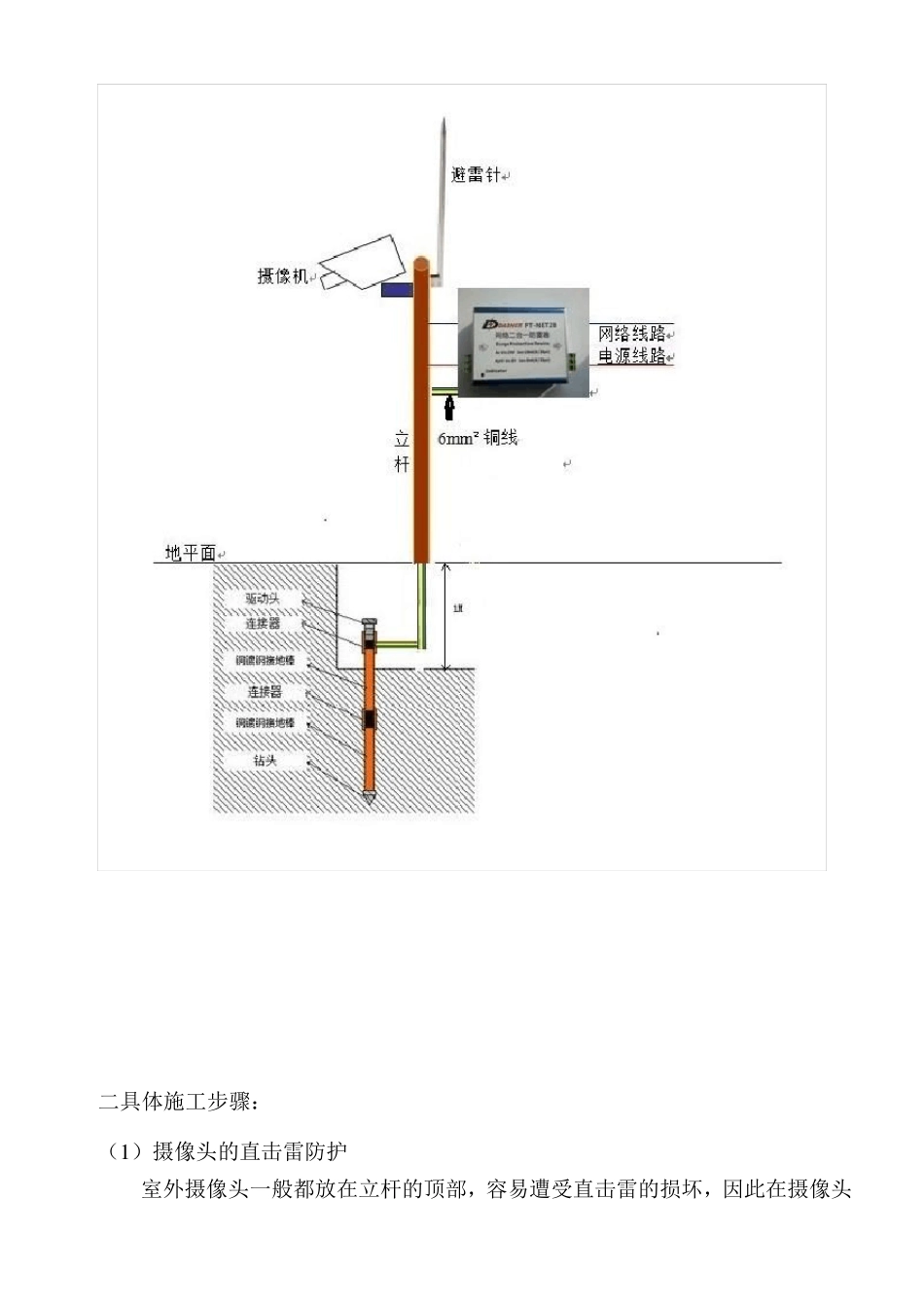 室外监控防雷方案_第2页