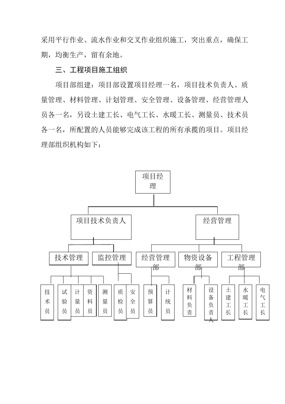室外管网工程技术标_第2页