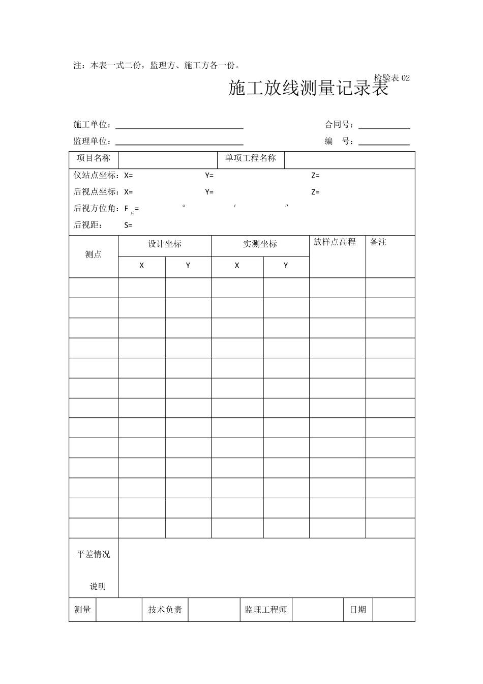室外管网资料目录_第3页