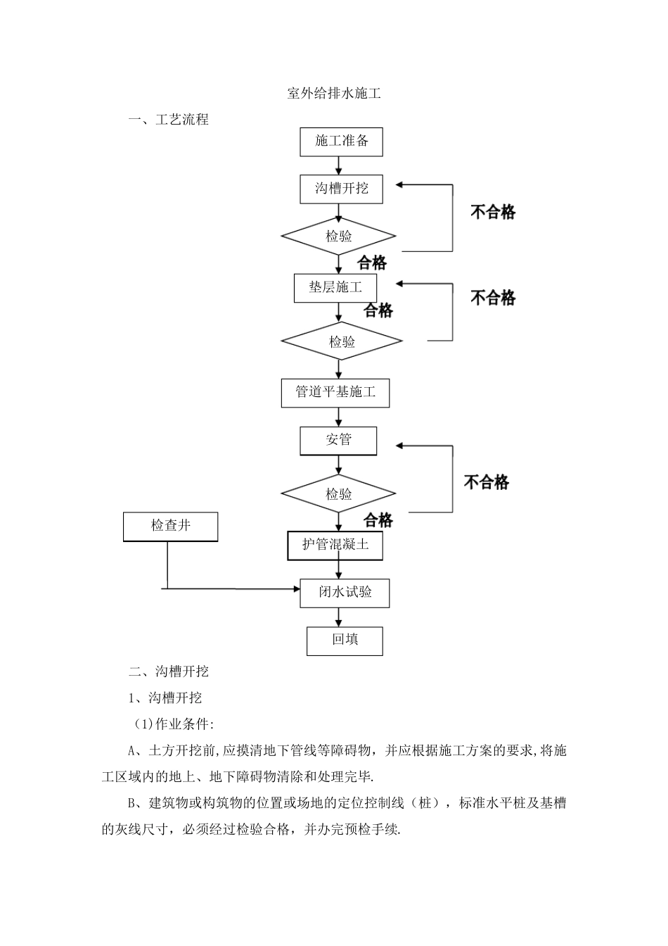室外给排水施工方案_第1页