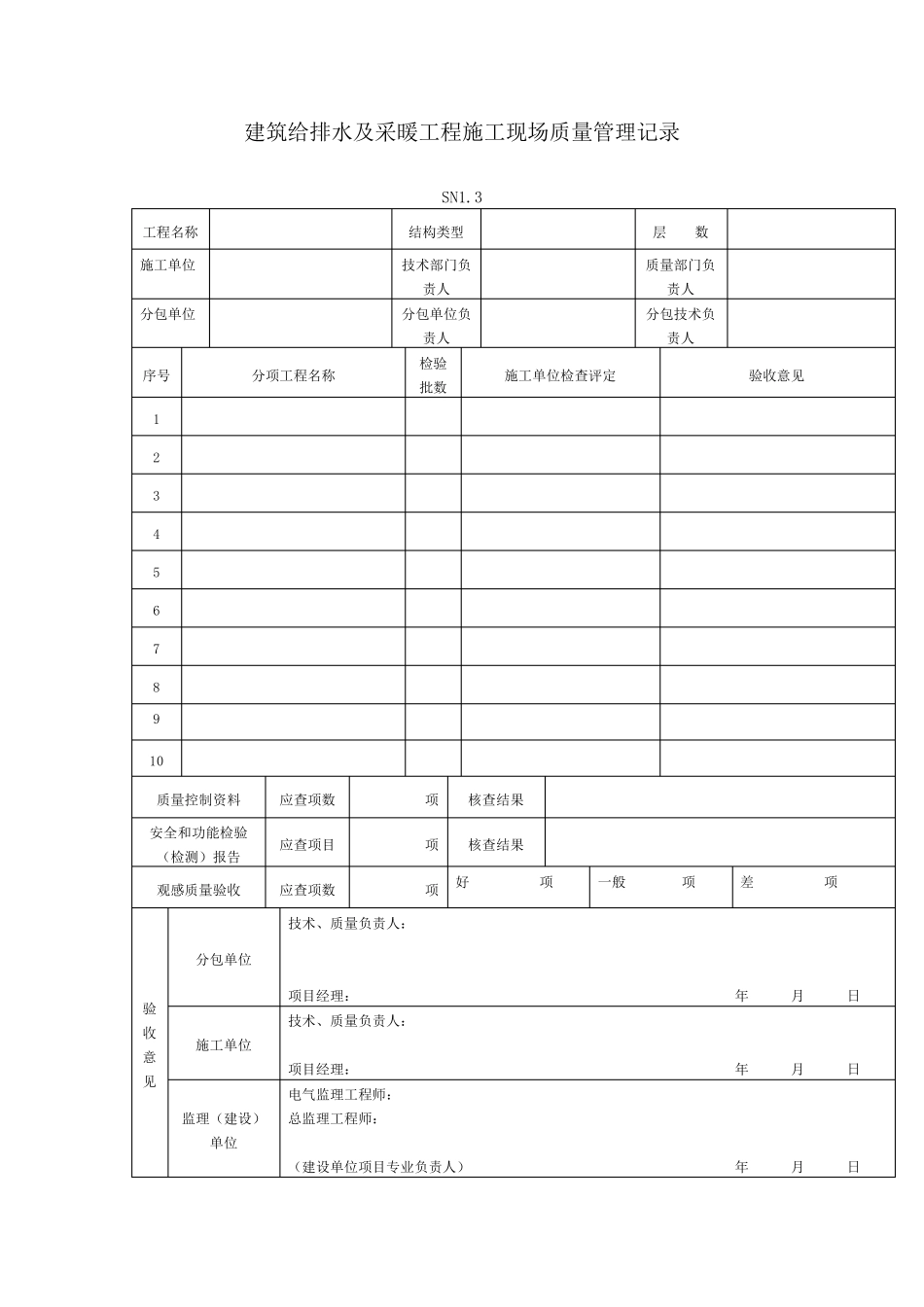 室外给排水管网验收资料_第3页