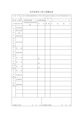 室外给排水管网验收资料