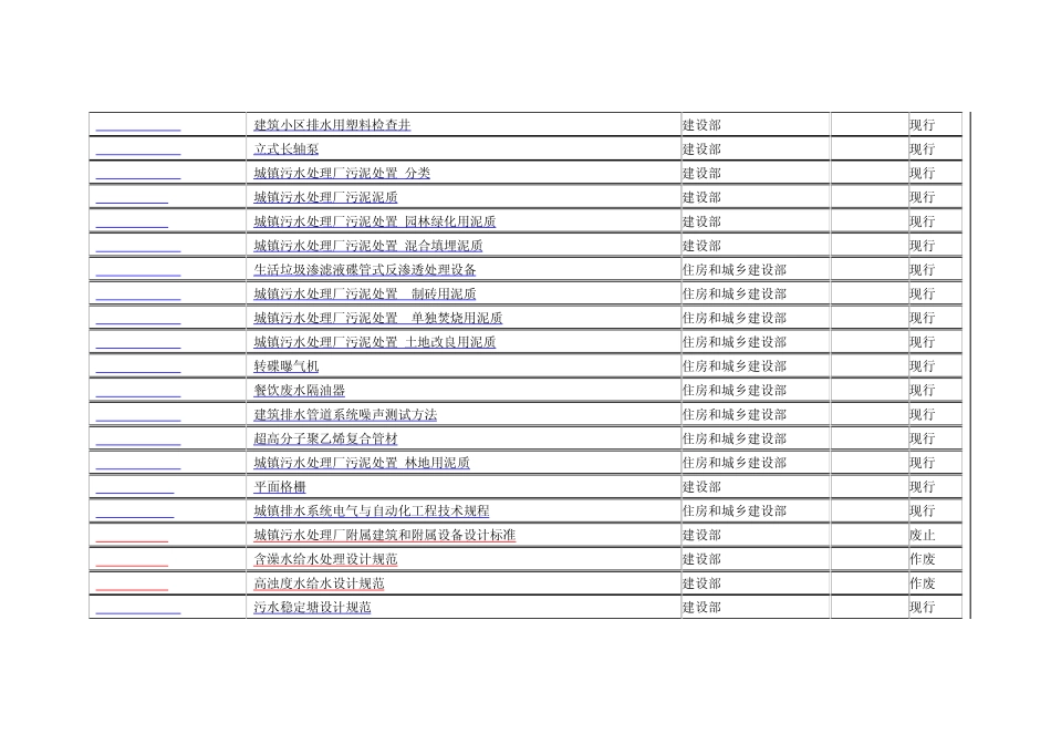 室外给水、排水工程规范目录_第2页