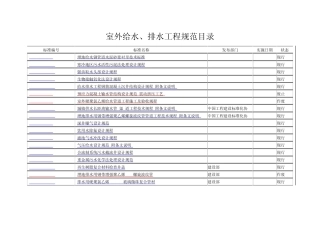 室外给水、排水工程规范目录