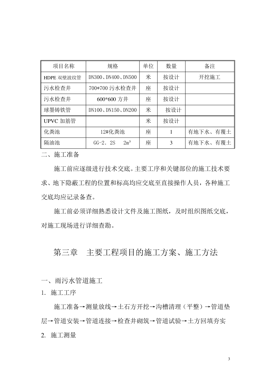 室外给水、污水管网施工方案_第3页