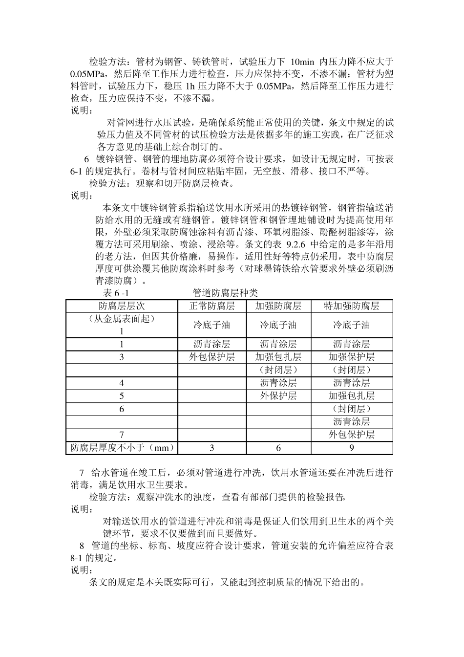 室外给水管网安装工程的质量检验与验收_第2页