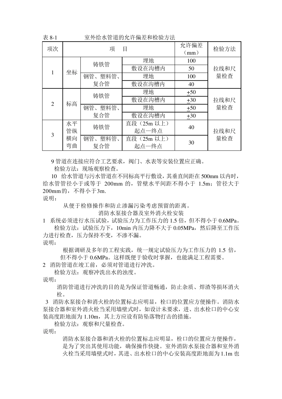 室外给水管网安装工程的质量检验与验收_第3页