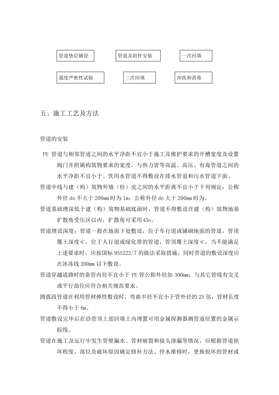 室外给水管道安装施工方案_第3页