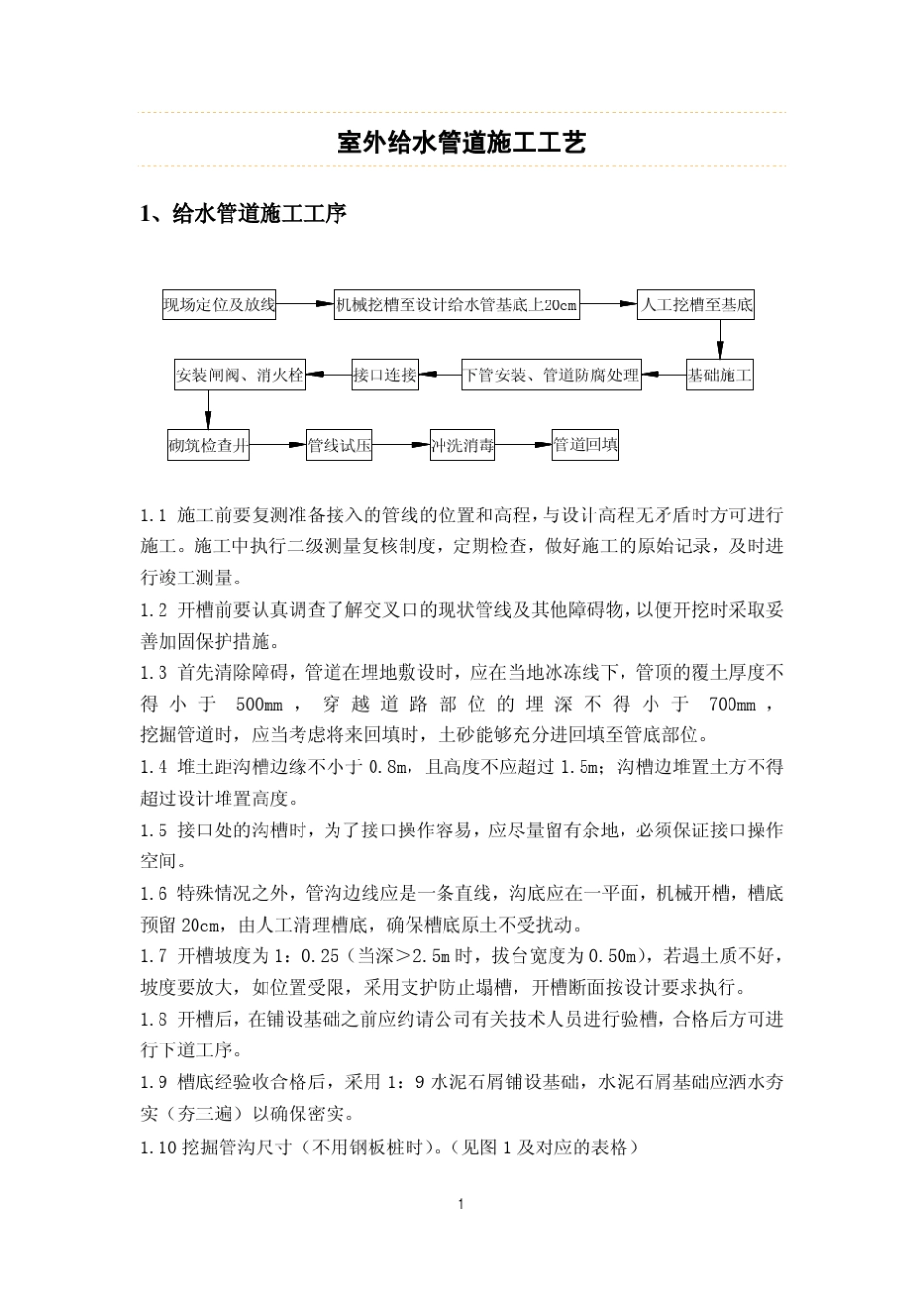 室外给水管道施工工艺_第1页