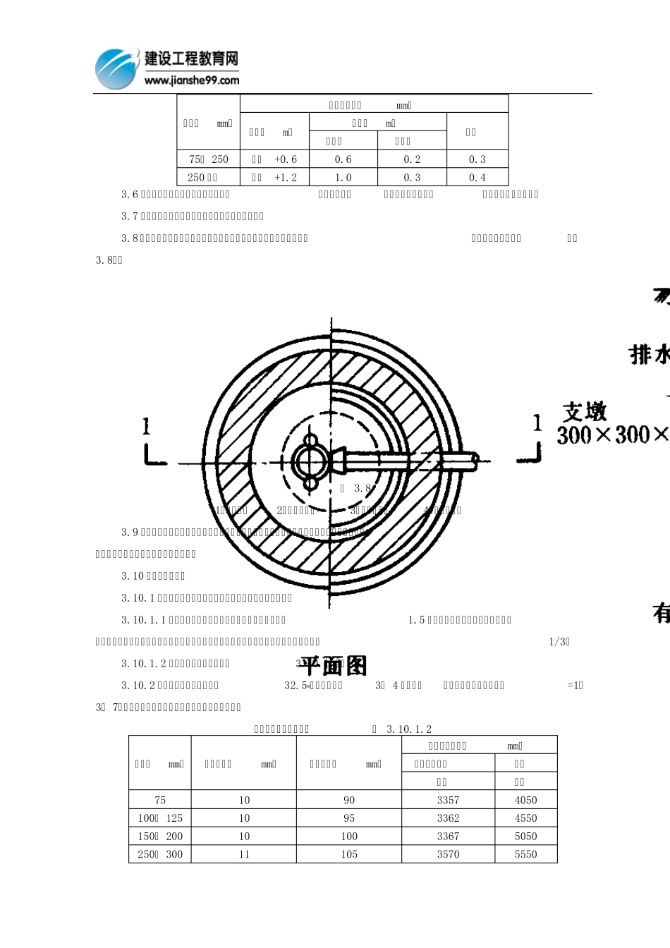 室外给水管道设备安装施工工艺_第2页