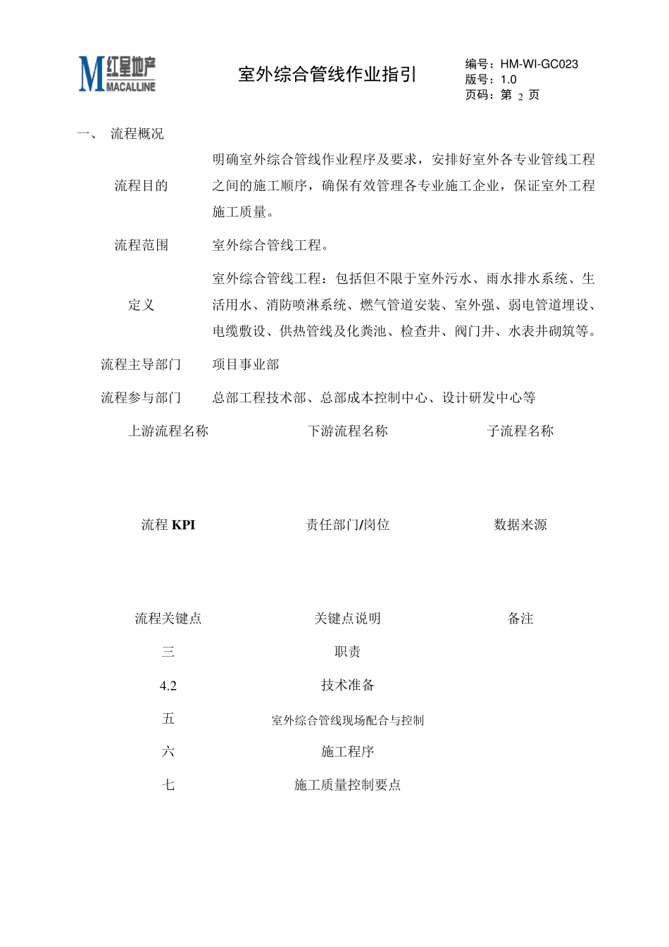 室外综合管线作业指引_第2页