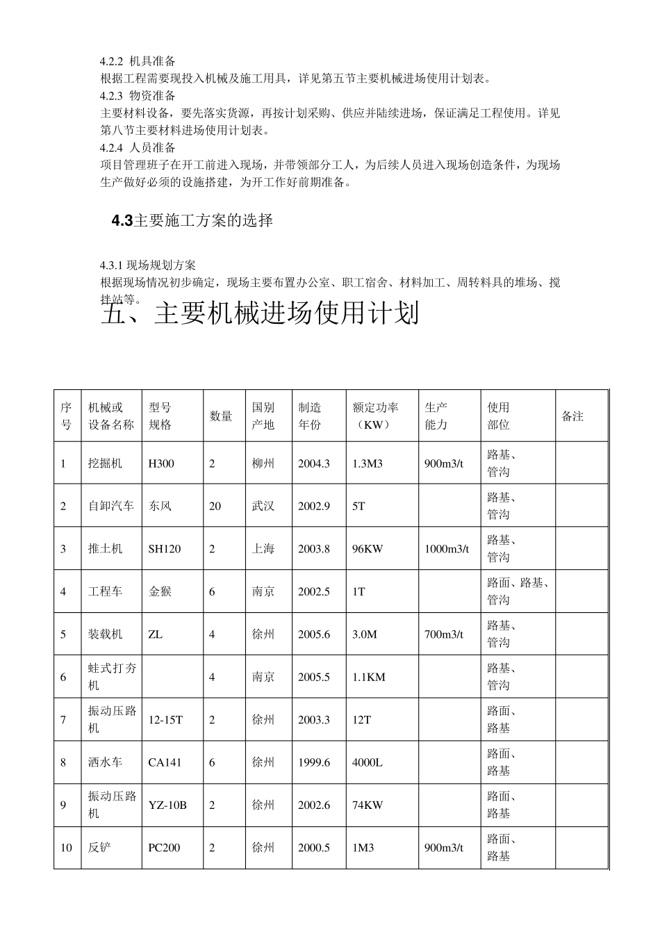 室外道路及管网工程施工组织设计方案_第3页