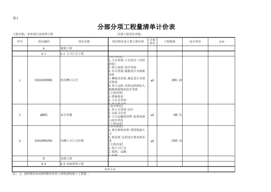 室外雨污水管网工程_第1页