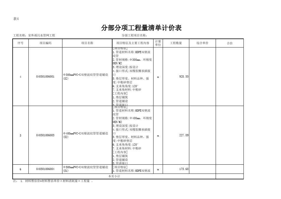 室外雨污水管网工程_第2页