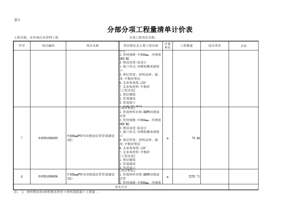 室外雨污水管网工程_第3页