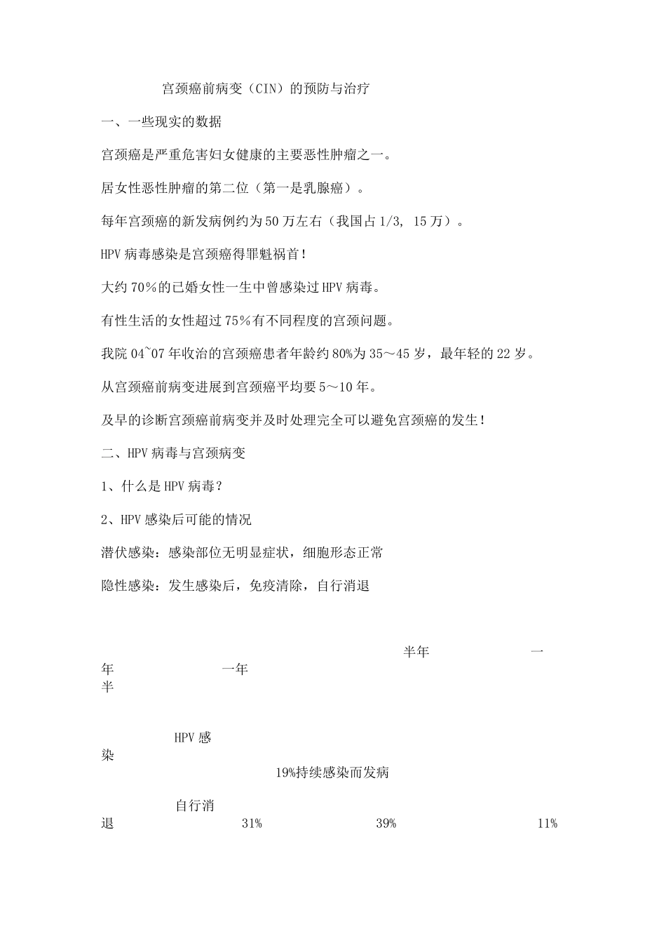 宫颈癌前病变(CIN)的预防与治疗_第1页
