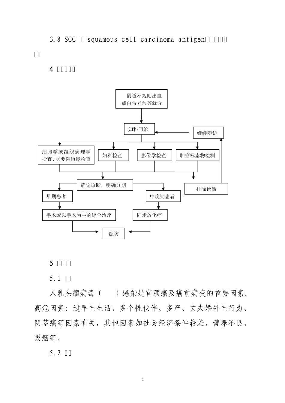 宫颈癌及癌前病变规范化诊疗指南_第3页