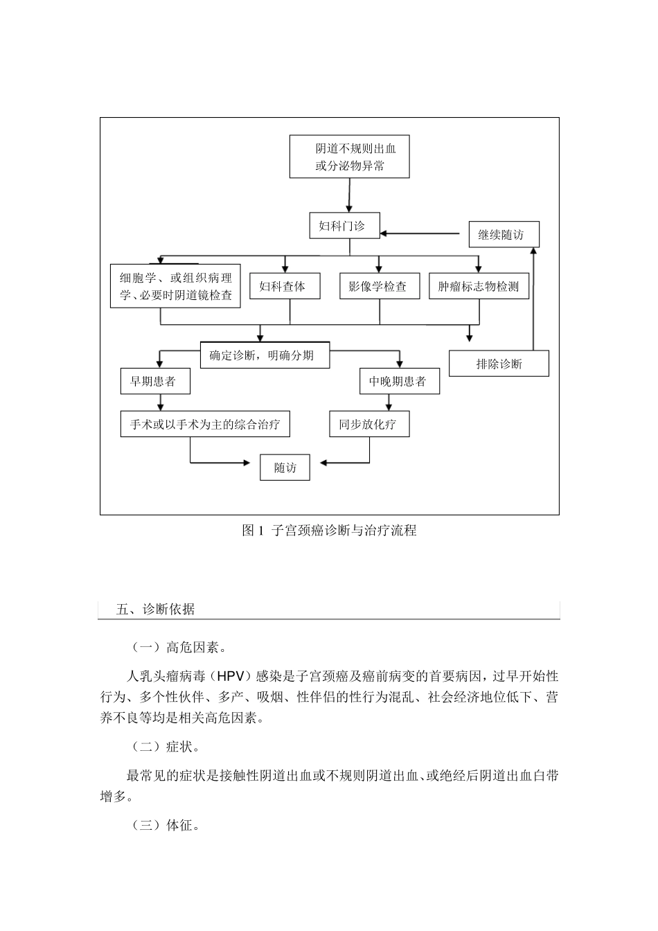 宫颈癌规范化诊治指南_第2页