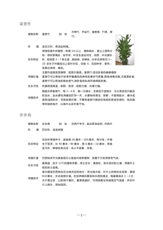 家中常见盆栽花卉知识大全(配图片)