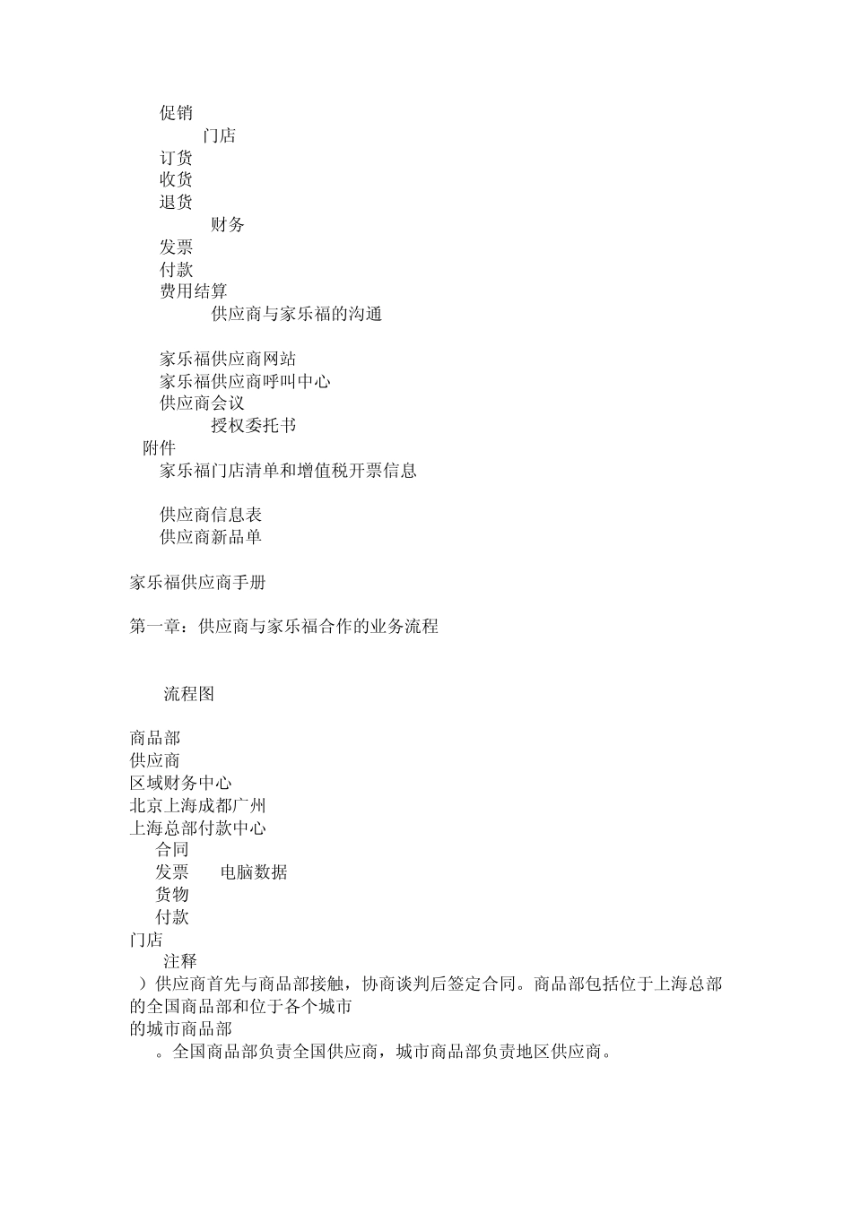 家乐福供应商手册_第3页