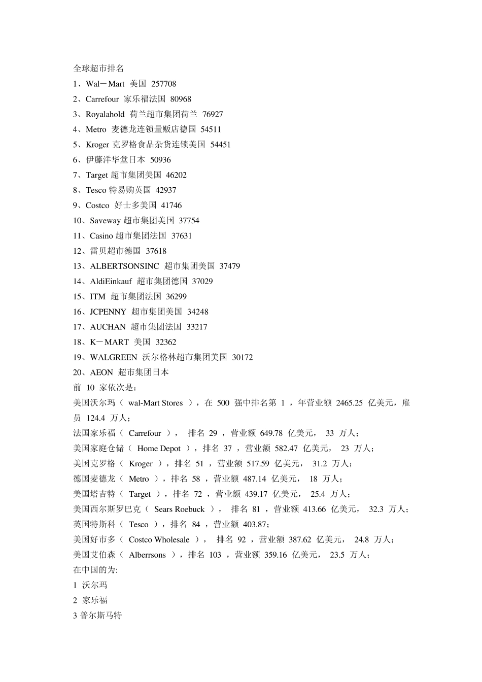 家乐福排名及欧尚_第1页