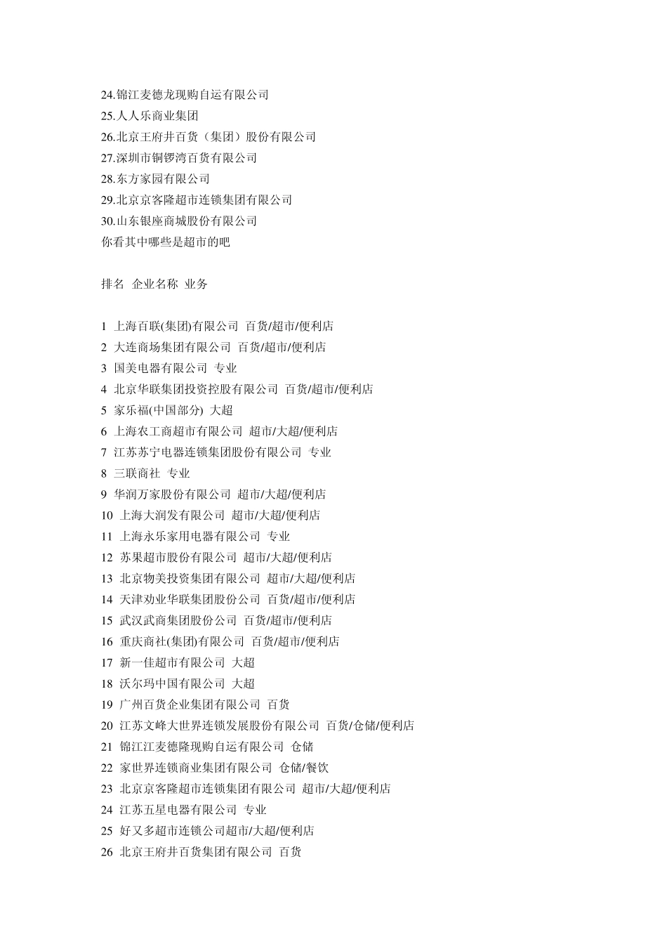 家乐福排名及欧尚_第3页