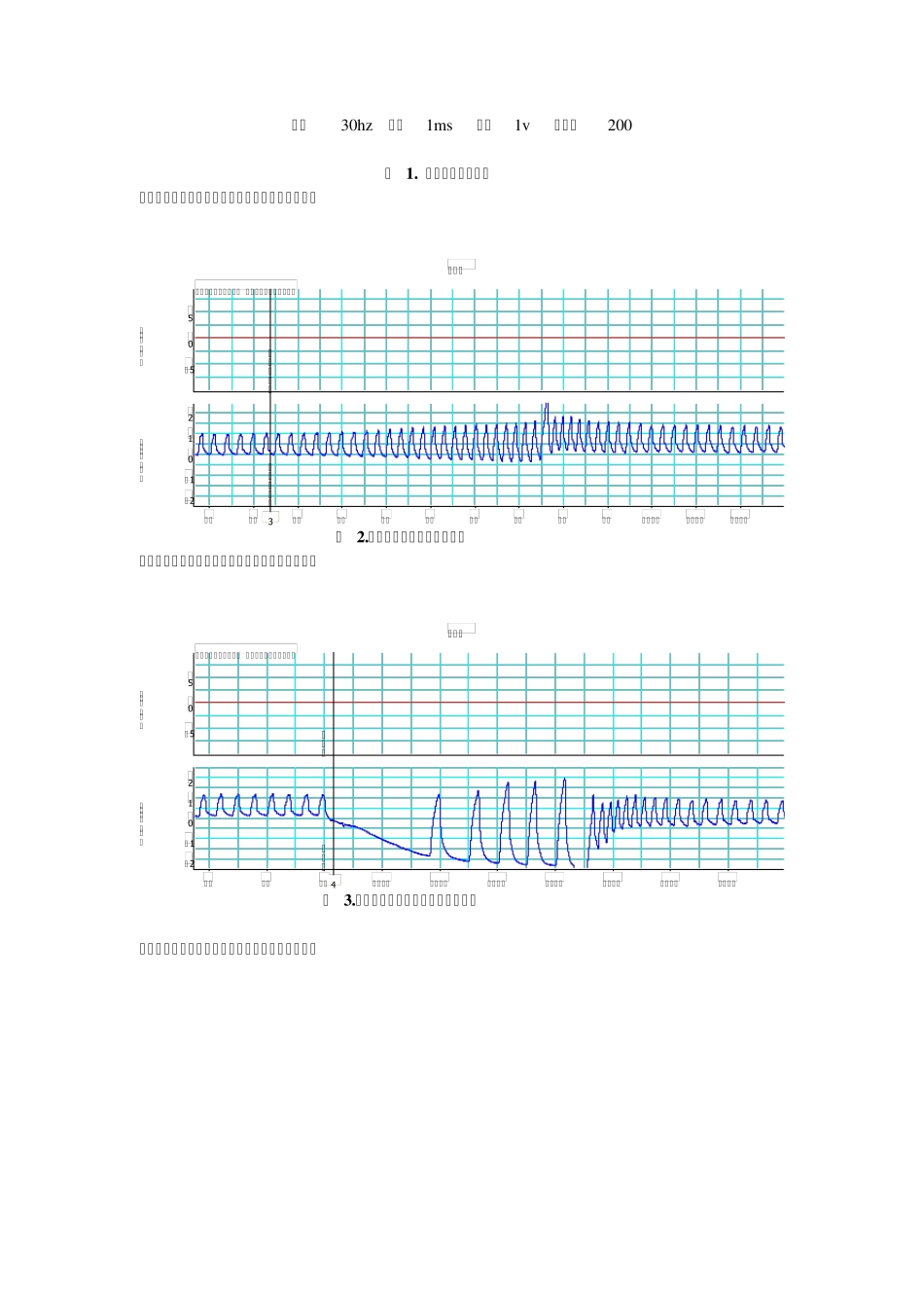家兔呼吸运动和胸内负压的影响因素观测1_第3页