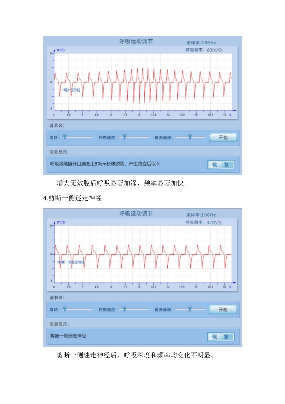 家兔呼吸运动的调节实验报告_第3页