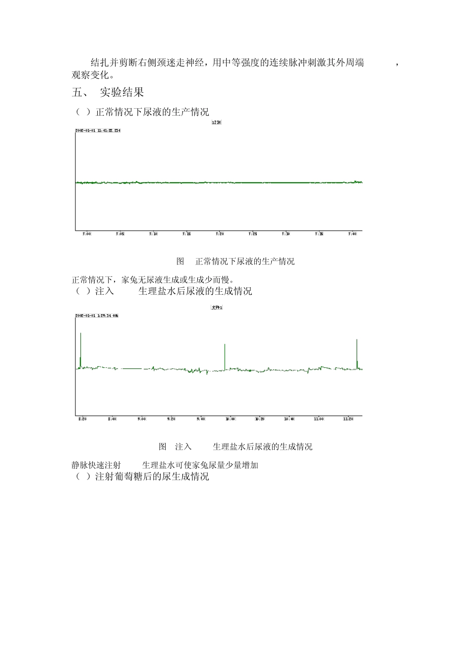 家兔尿生成的影响因素及与血压的关系_第2页