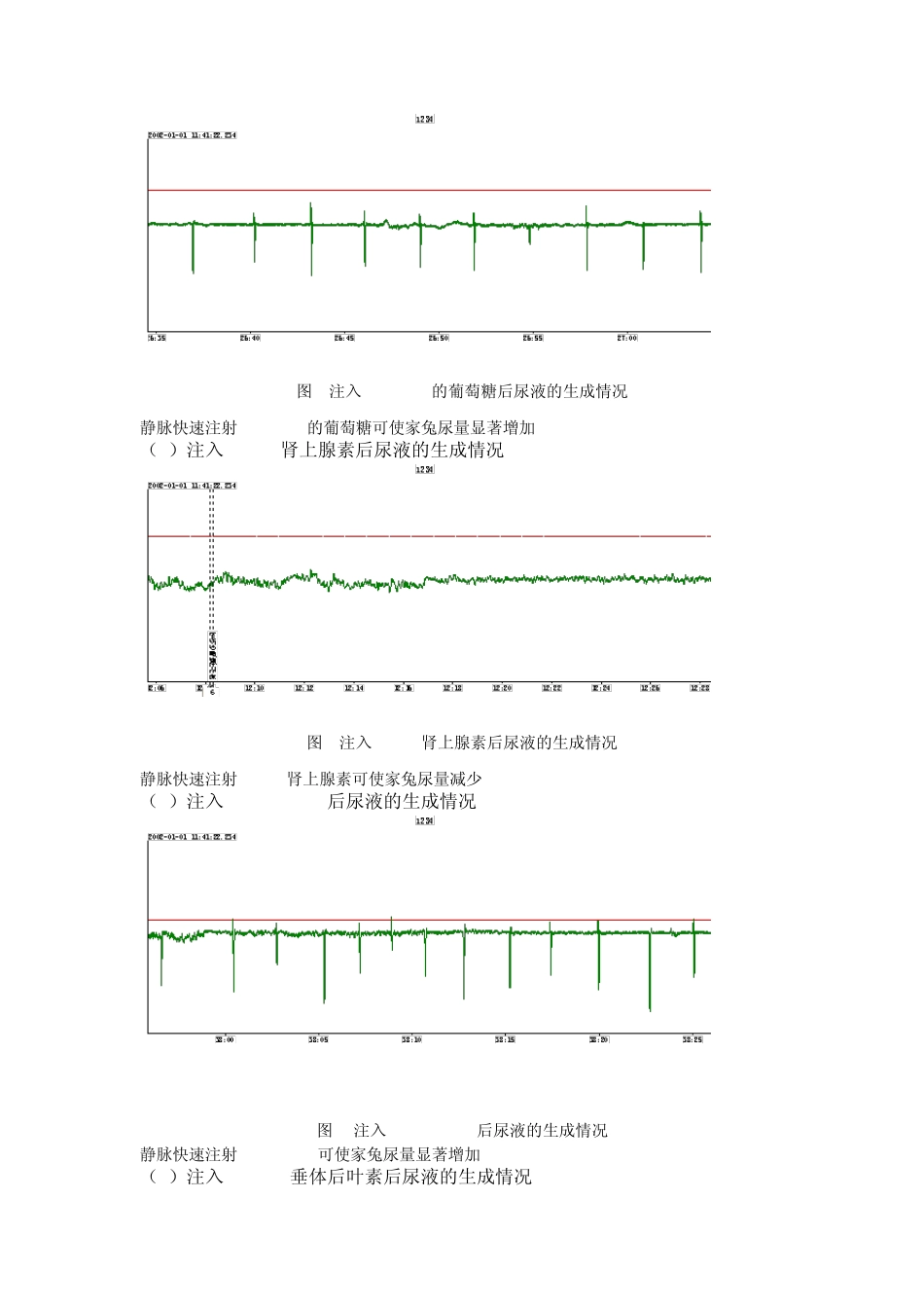 家兔尿生成的影响因素及与血压的关系_第3页