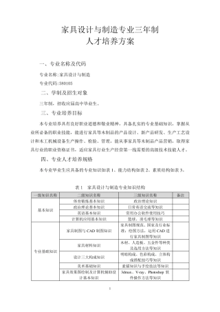 家具专业人才培养方案