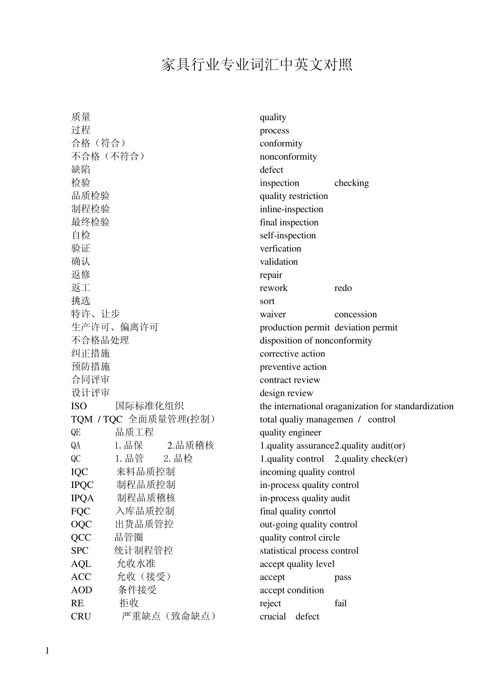 家具中英文对照_第1页