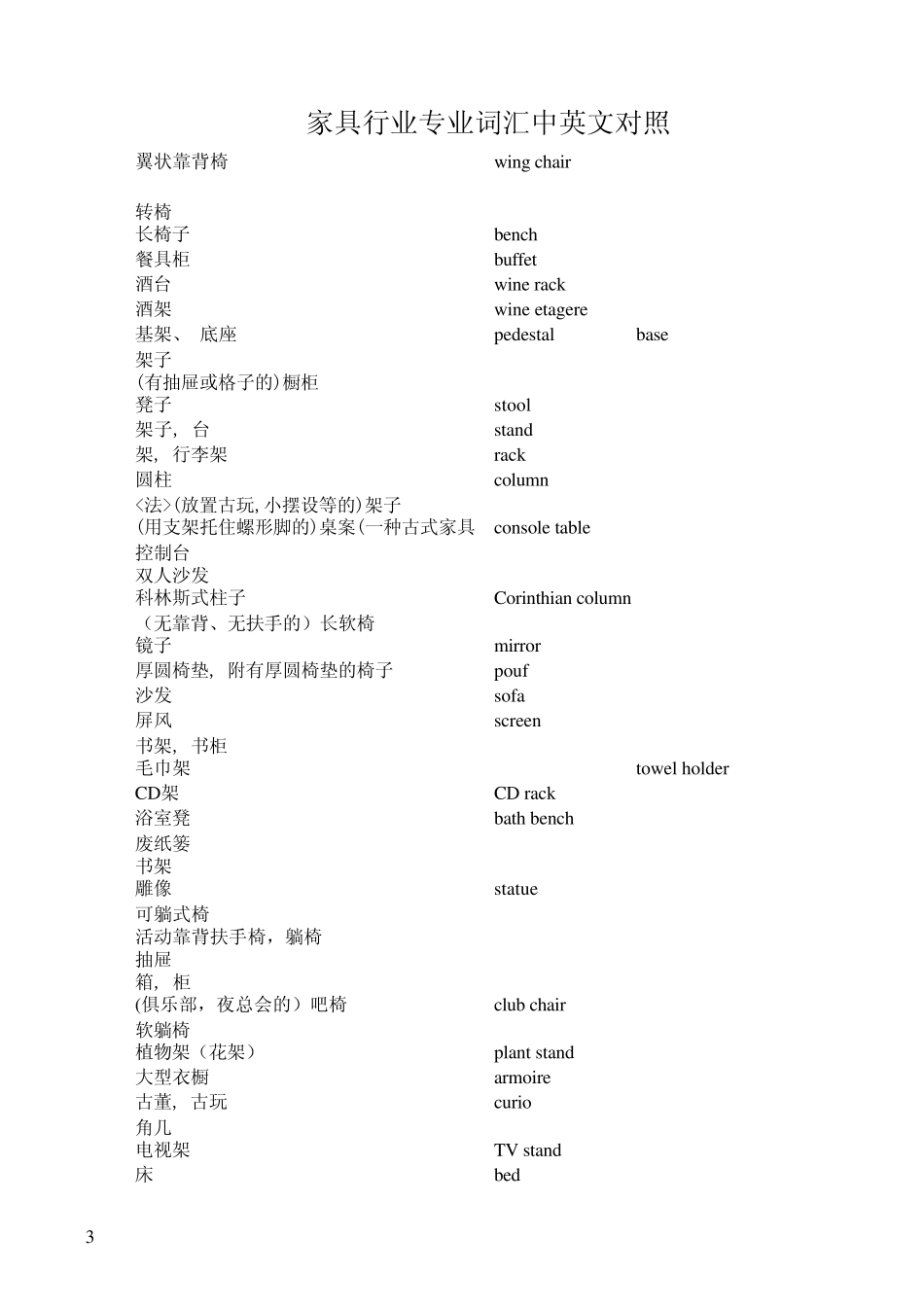 家具中英文对照_第3页