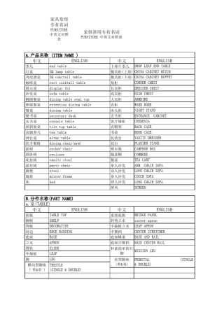 家具中英文名称呼对照表