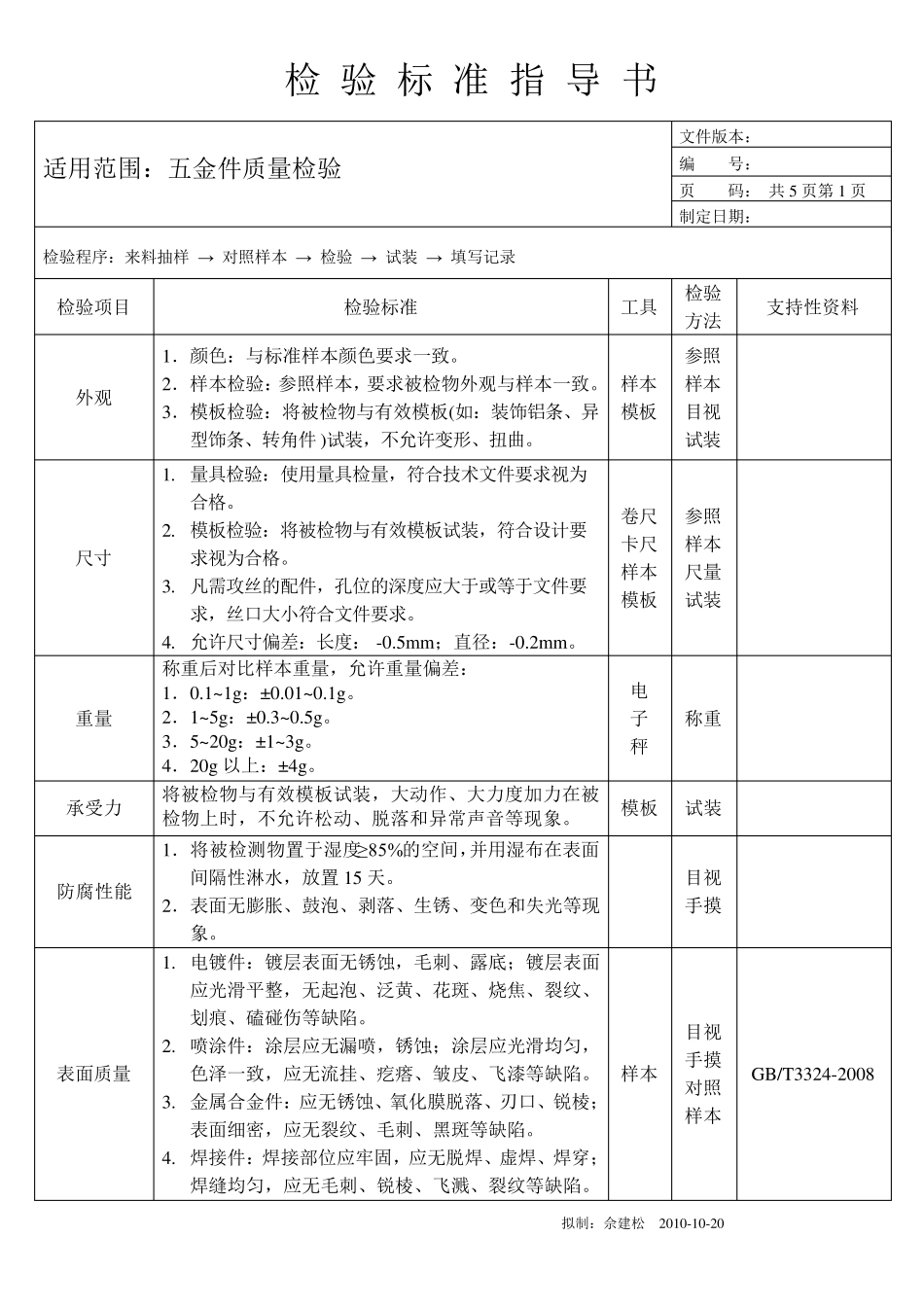 家具五金检验标准指导书_第1页