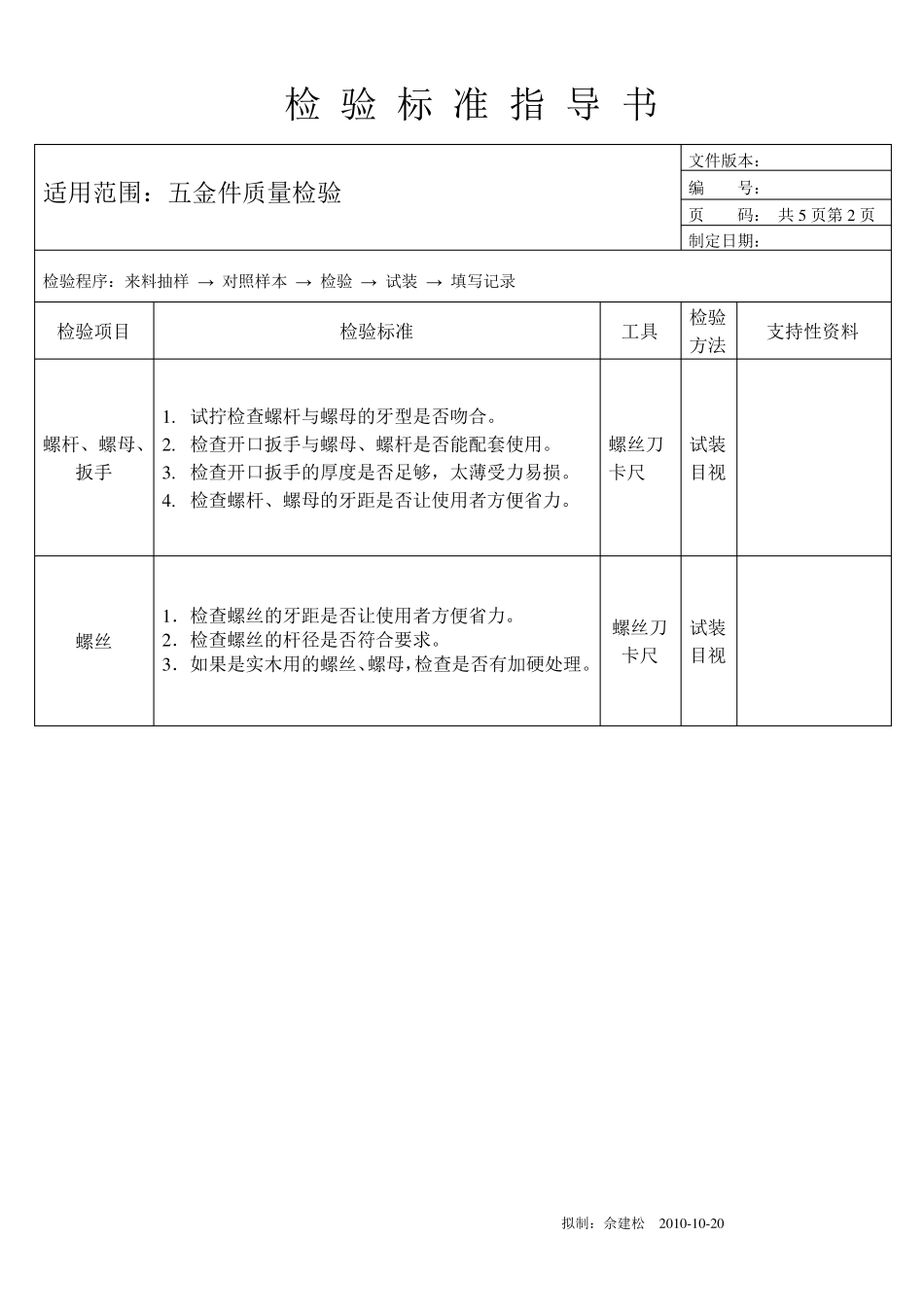 家具五金检验标准指导书_第2页