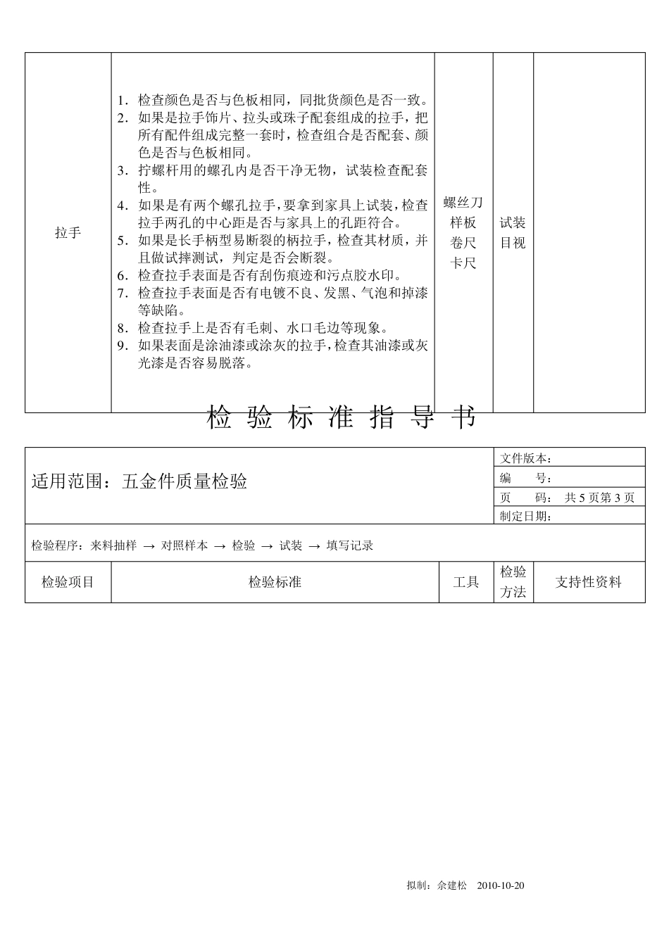 家具五金检验标准指导书_第3页
