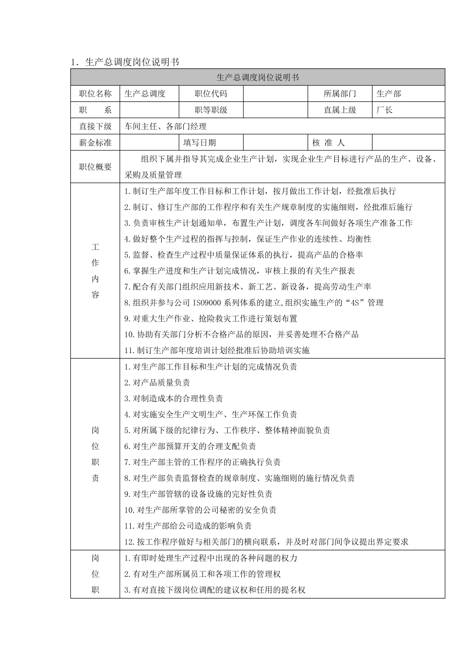 家具厂各个生产管理岗位职责_第1页
