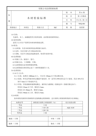 家具厂各种来料品质检验标准