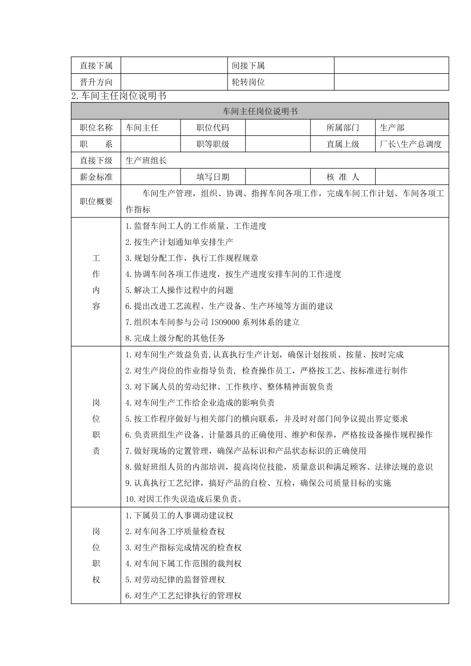 家具厂生产管理岗位职责_第3页