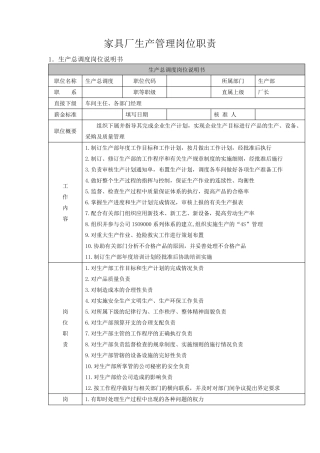 家具厂生产管理岗位职责