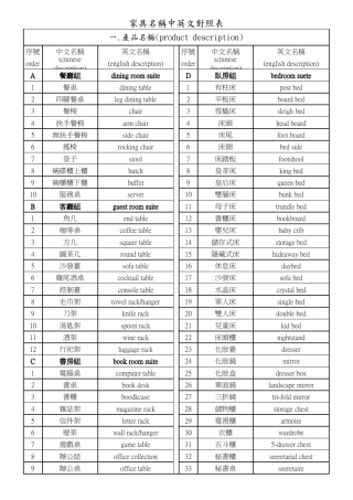 家具名称中英文对照表