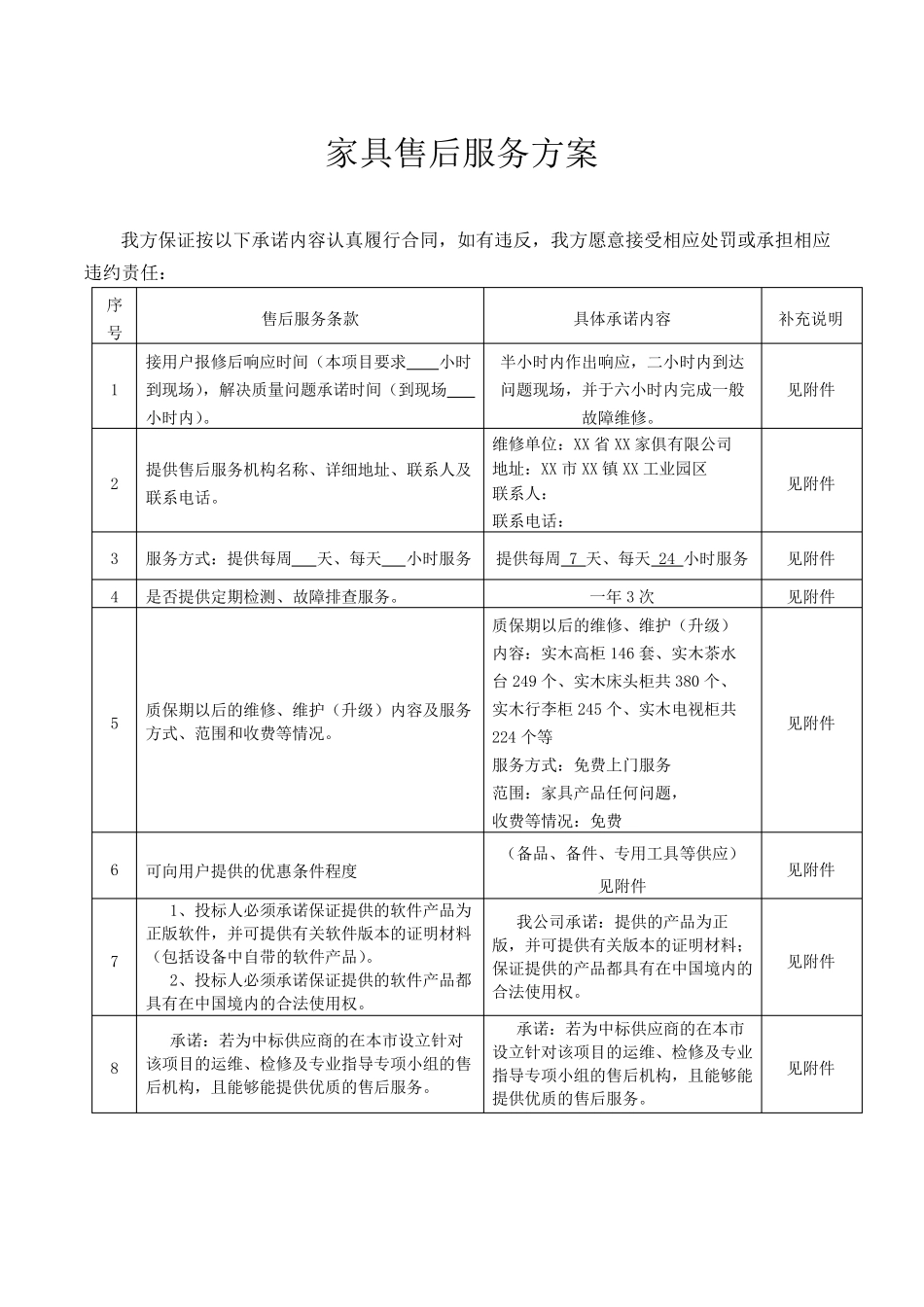 家具售后服务方案_第1页
